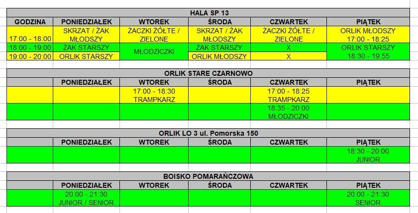 Harmonogram treningów